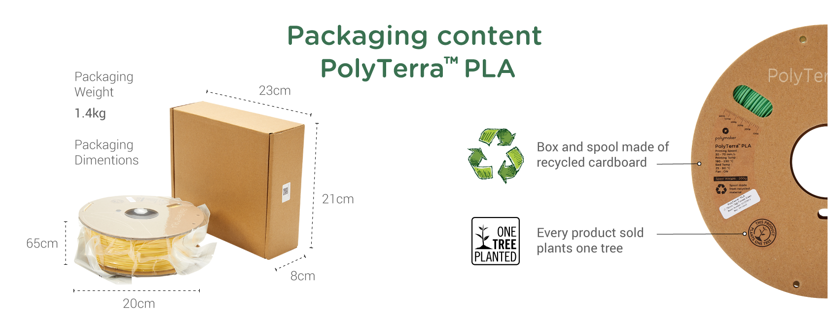 Contenu de l'emballage PolyTerra